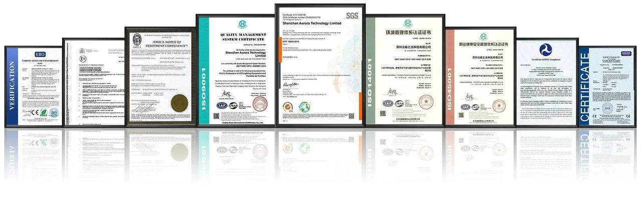 Certifications du Système de Management de la Qualité Aurora Sound — CE, FCC, RoHS, BQB, ISO 9001, ISO 14001, ISO 45001